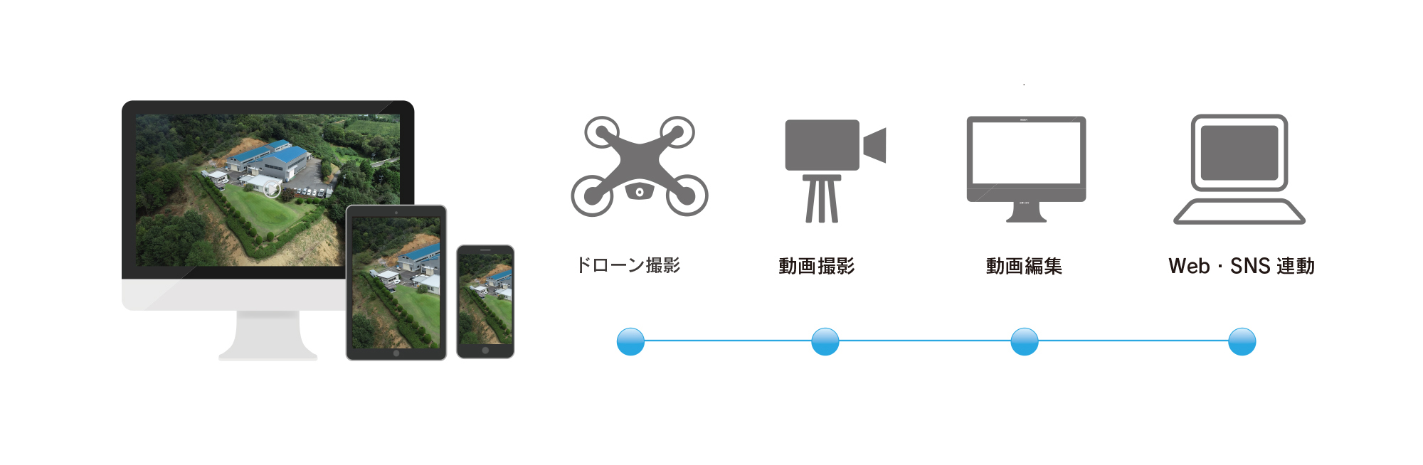 写真の説明を入れます